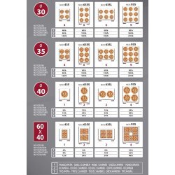 Horno OEM Energy 635S/3 6+6+6 pizzas de 35 Ø