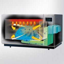 Horno Microondas Panasonic NE-C1475 (30L.) Combinado Microondas + Grill + Grill con aire + Gril con aire caliente